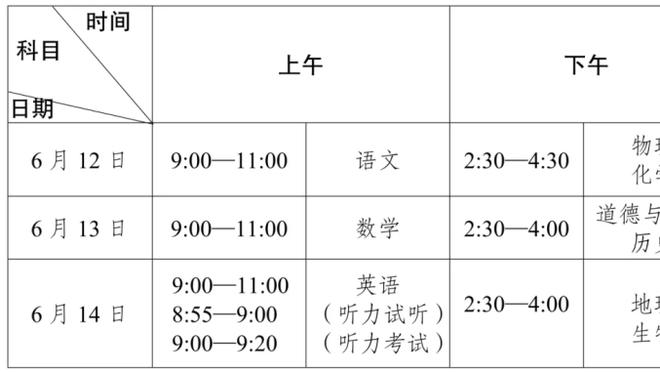 热刺女足队史首次击败阿森纳，赛后热刺球迷高歌庆祝胜利！