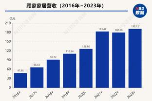 马祖拉：个人荣誉很重要 我们首发五人都应该入选全明星